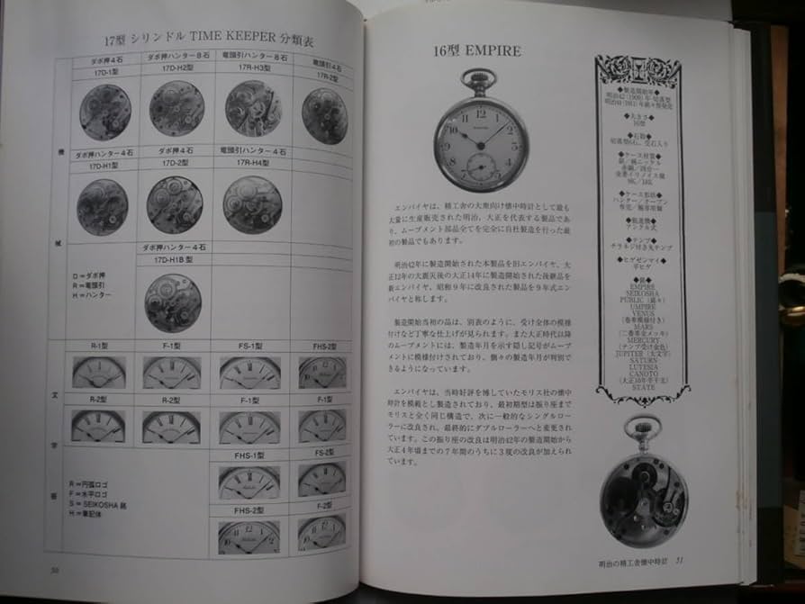 サイン入り 精工舎懐中時計図鑑 (けいすい汎書) 流郷 貞夫 精工舎懐中時計図鑑 (けいすい汎書) | 流郷 貞夫 |本 | 通販
